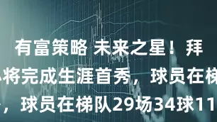 有富策略 未来之星！拜仁17岁小将完成生涯首秀，球员在梯队29场34球11助