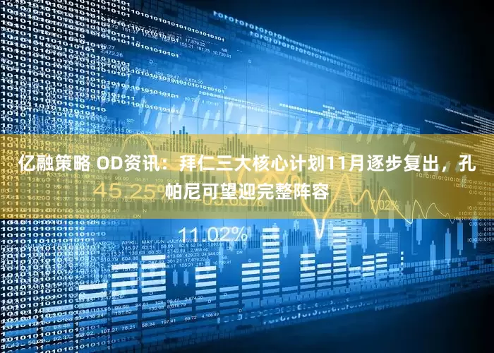 亿融策略 OD资讯：拜仁三大核心计划11月逐步复出，孔帕尼可望迎完整阵容