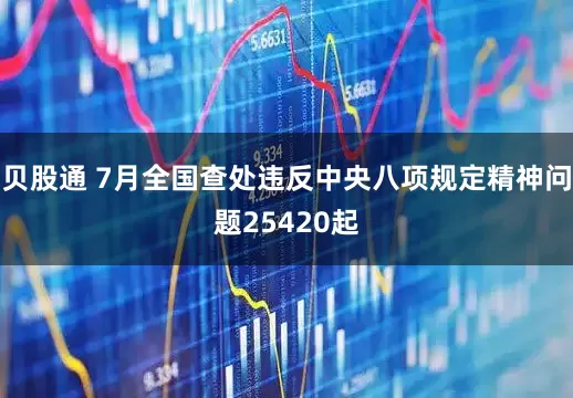贝股通 7月全国查处违反中央八项规定精神问题25420起