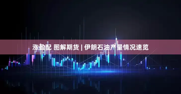 涨盈配 图解期货 | 伊朗石油产量情况速览